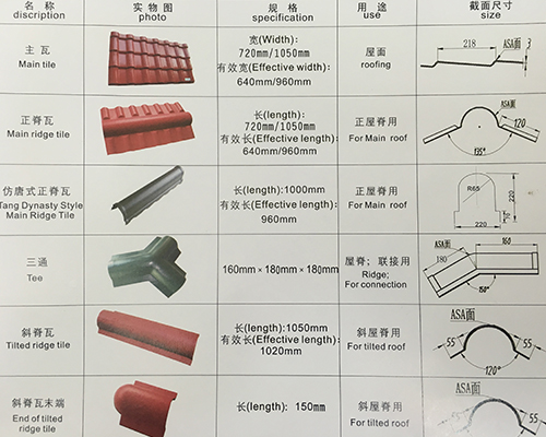 山西合成树脂瓦